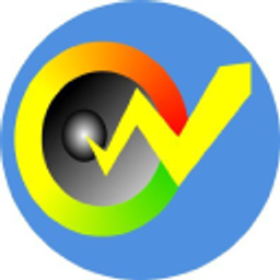 GoldWave Licences